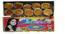 Ground Chakkar Big
